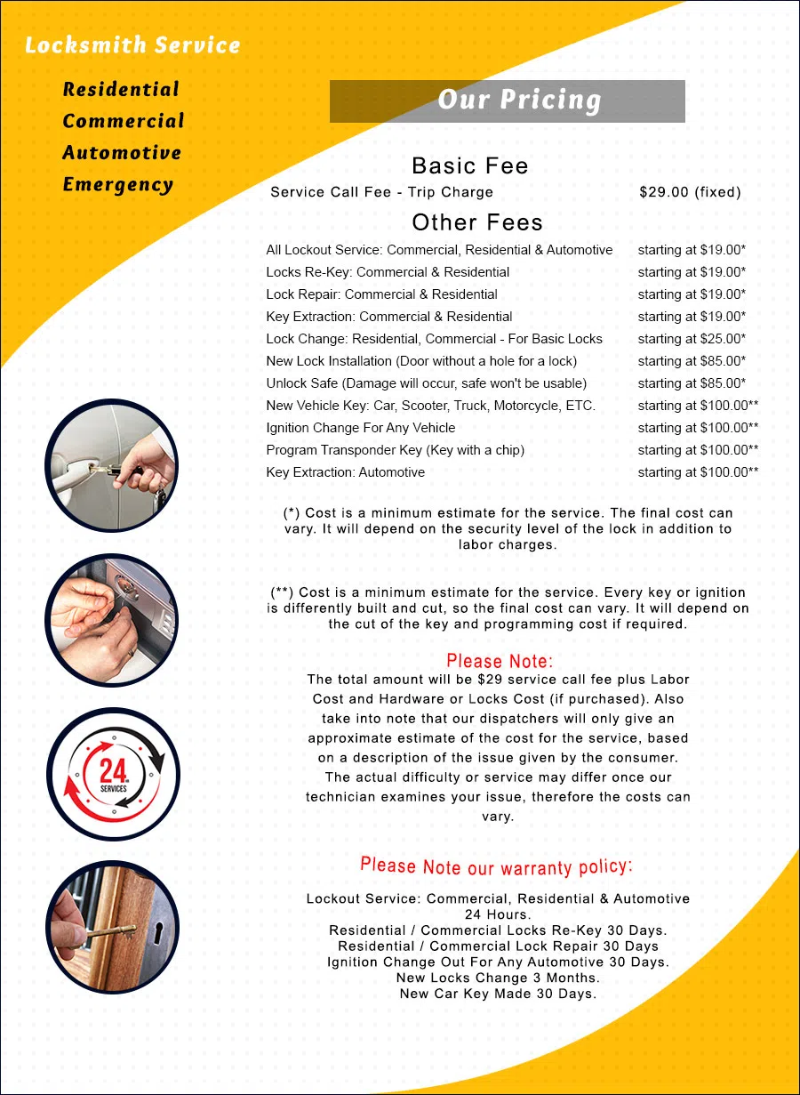 Island Park Locksmith Service Island Park, NY 516-283-5298